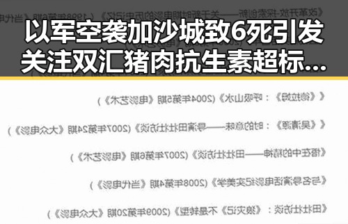 以军空袭加沙城致6死引发关注 双汇猪肉抗生素超标问题再被关切